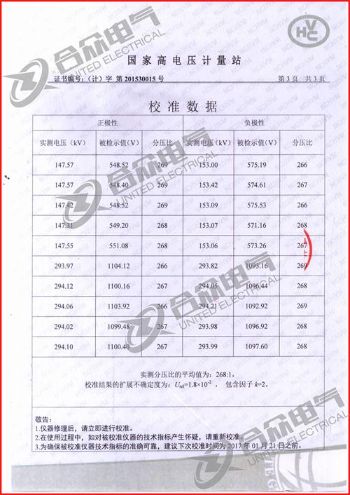 匝間沖擊耐壓試驗儀證書