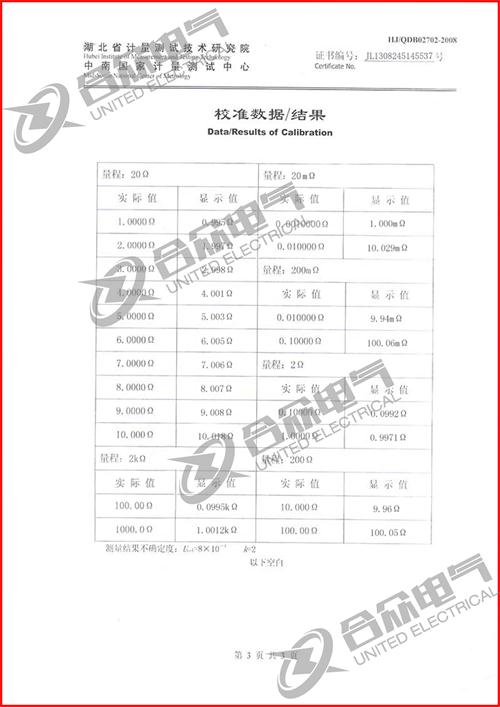 直流電阻快速測試儀，直流電阻測試儀 證書