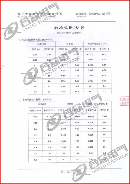 互感器現場校驗儀證書