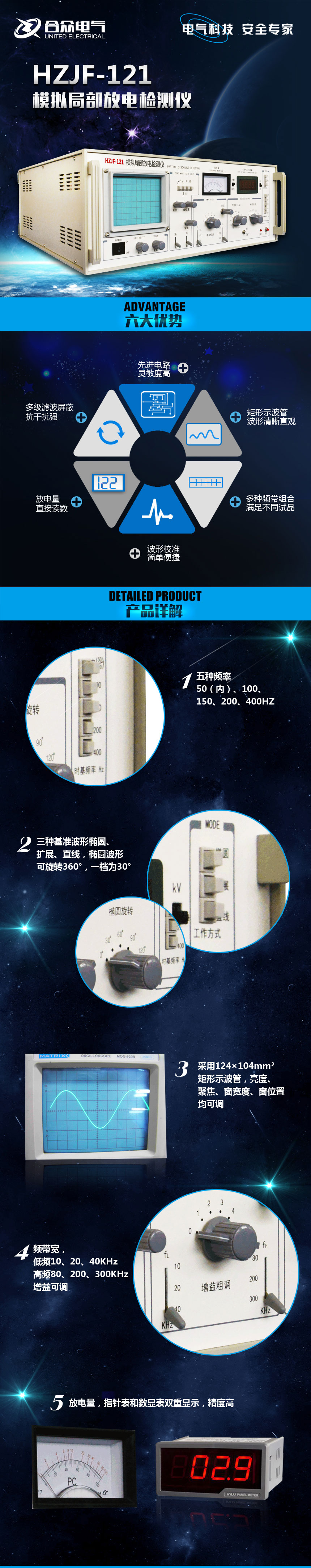 HZJF-121模擬局部放電檢測儀