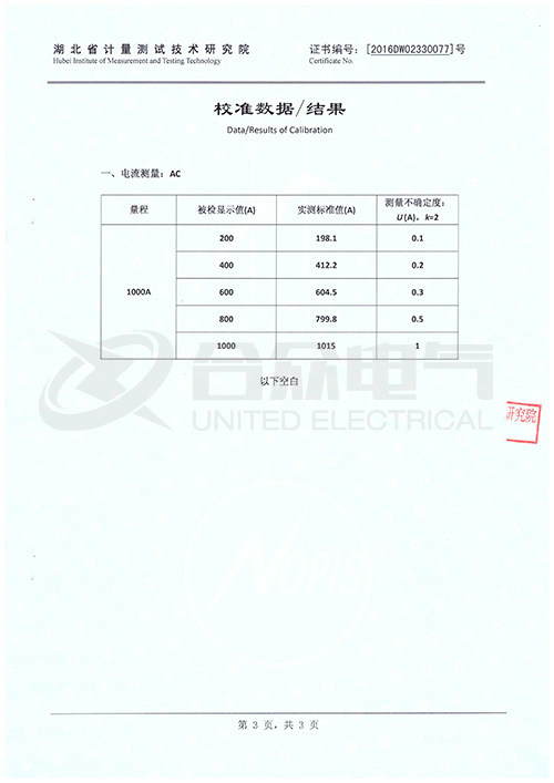 大電流發生器證書