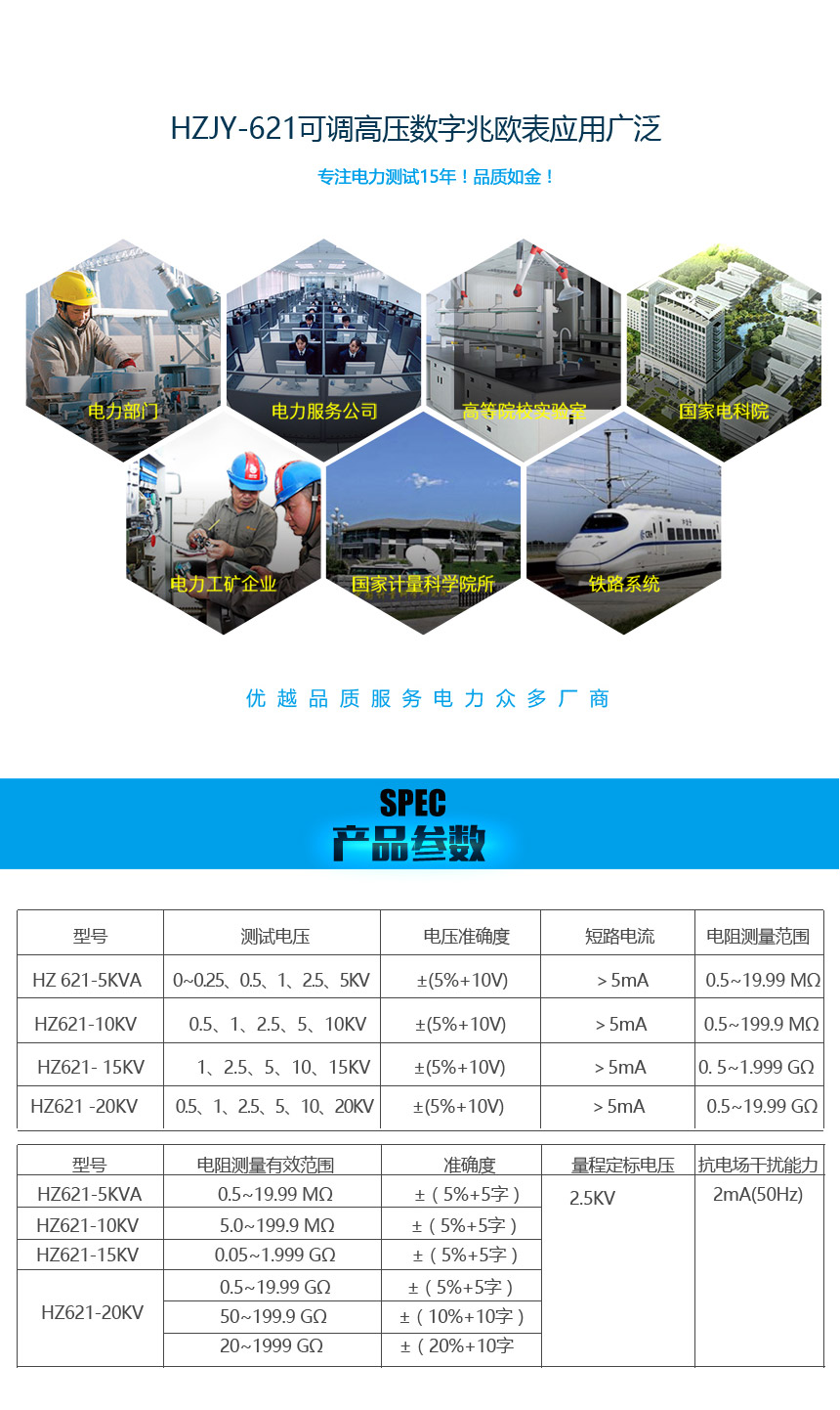 可調高壓數字兆歐表