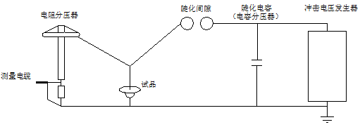 沖擊電壓發生器接線原理圖