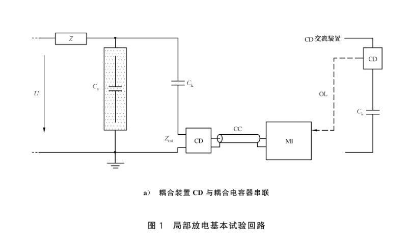 局部放電試驗回路圖