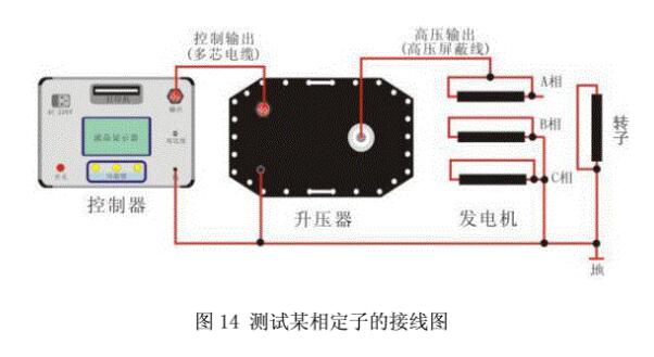 超低頻高壓發(fā)生器試驗接線