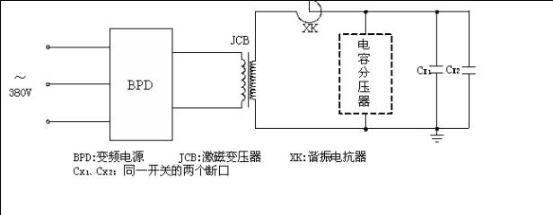 串聯諧振耐壓設備 試驗接線圖