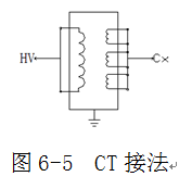 抗干擾異頻介損測試儀接電流互感器CT接法 抗干擾異頻介損測試儀接電流互感器CT接法