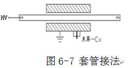 抗干擾異頻介損測試儀套管接法 抗干擾異頻介損測試儀套管接法