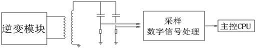 介損測量原理圖 介損測量原理圖