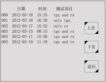 絕緣油介損測試儀的數(shù)據(jù)管理設(shè)置 絕緣油介損測試儀的數(shù)據(jù)管理設(shè)置
