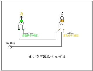 變壓器繞組變形測試儀 變壓器繞組變形測試儀