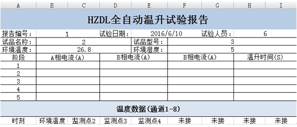 溫升試驗裝置 溫升試驗裝置