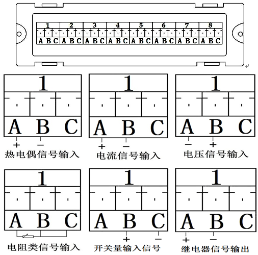 溫升試驗裝置 溫升試驗裝置