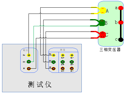 變壓器綜合測試儀 變壓器綜合測試儀