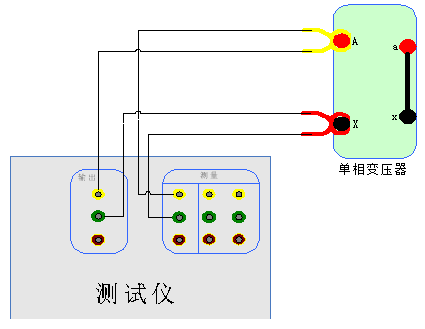 變壓器綜合測試儀 變壓器綜合測試儀