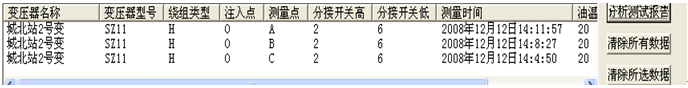 變壓器繞組變形測試儀 變壓器繞組變形測試儀