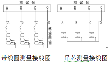 有載調壓分接開關測試儀接線 有載調壓分接開關測試儀接線
