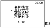 有載調壓分接開關測試儀 有載調壓分接開關測試儀
